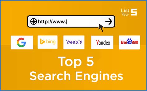 Search engine offering for short